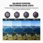 NEEWER ND Filter Kit for DJI Mini 5 Pro - 4 Pack