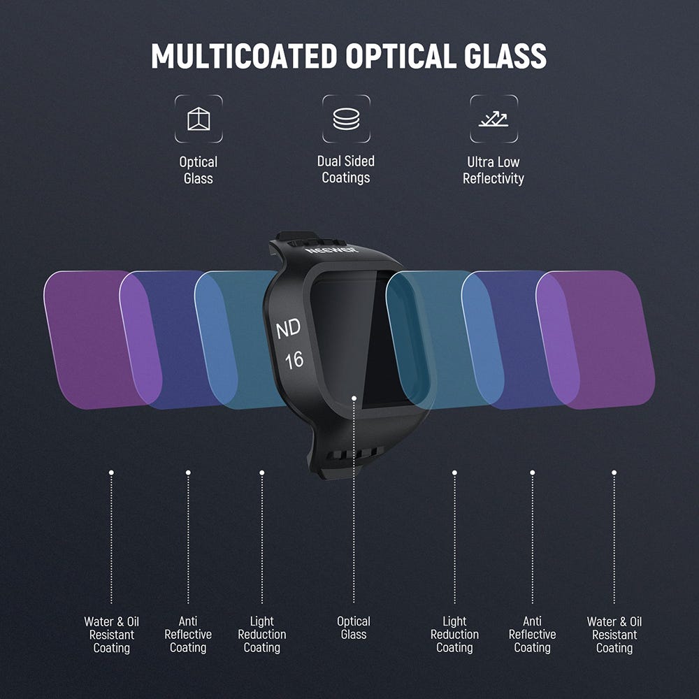 NEEWER ND Filter Kit for DJI Mini 5 Pro - 4 Pack