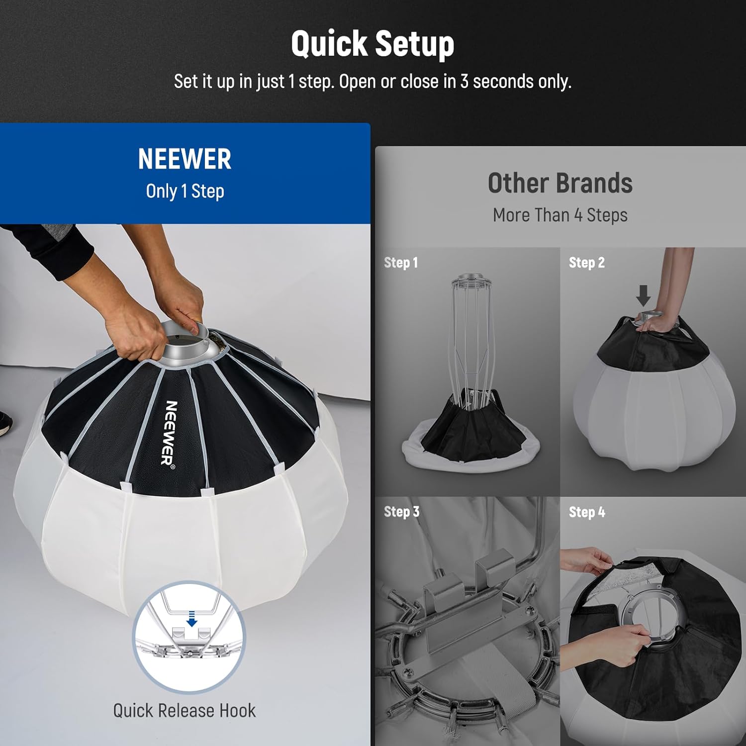 NEEWER NS90L 90cm Quick Release Lantern Softbox with Barn Doors
