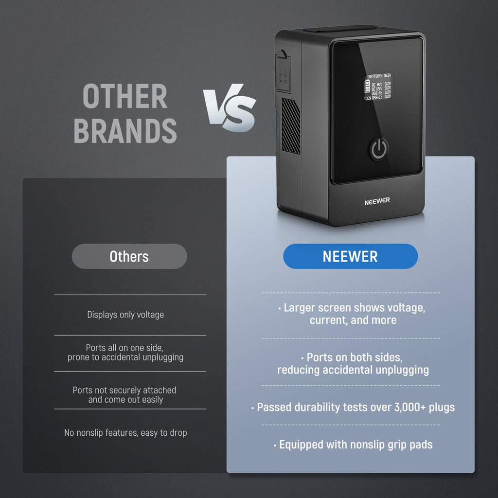 NEEWER PS099E V Mount Battery