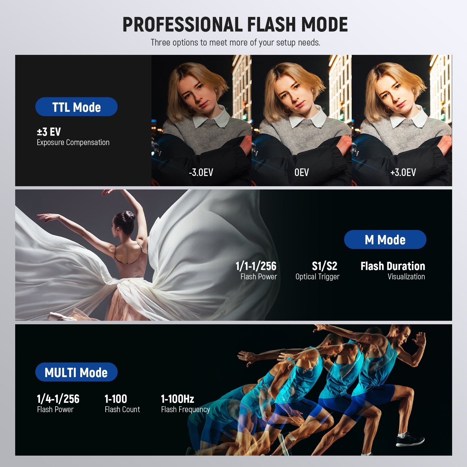 NEEWER Q200 2.4g Outdoor Studio Flash