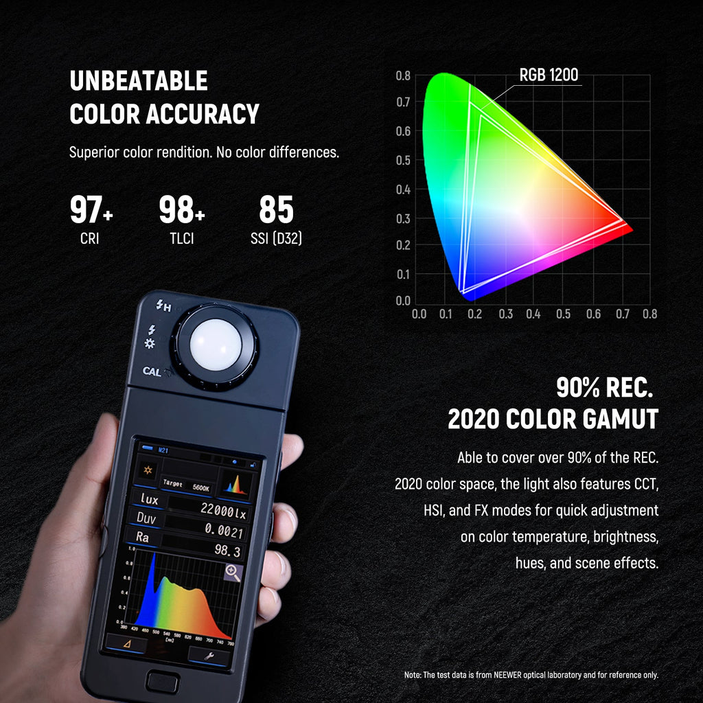 NEEWER RGB1200 60w RGB LED Video Light with App Control
