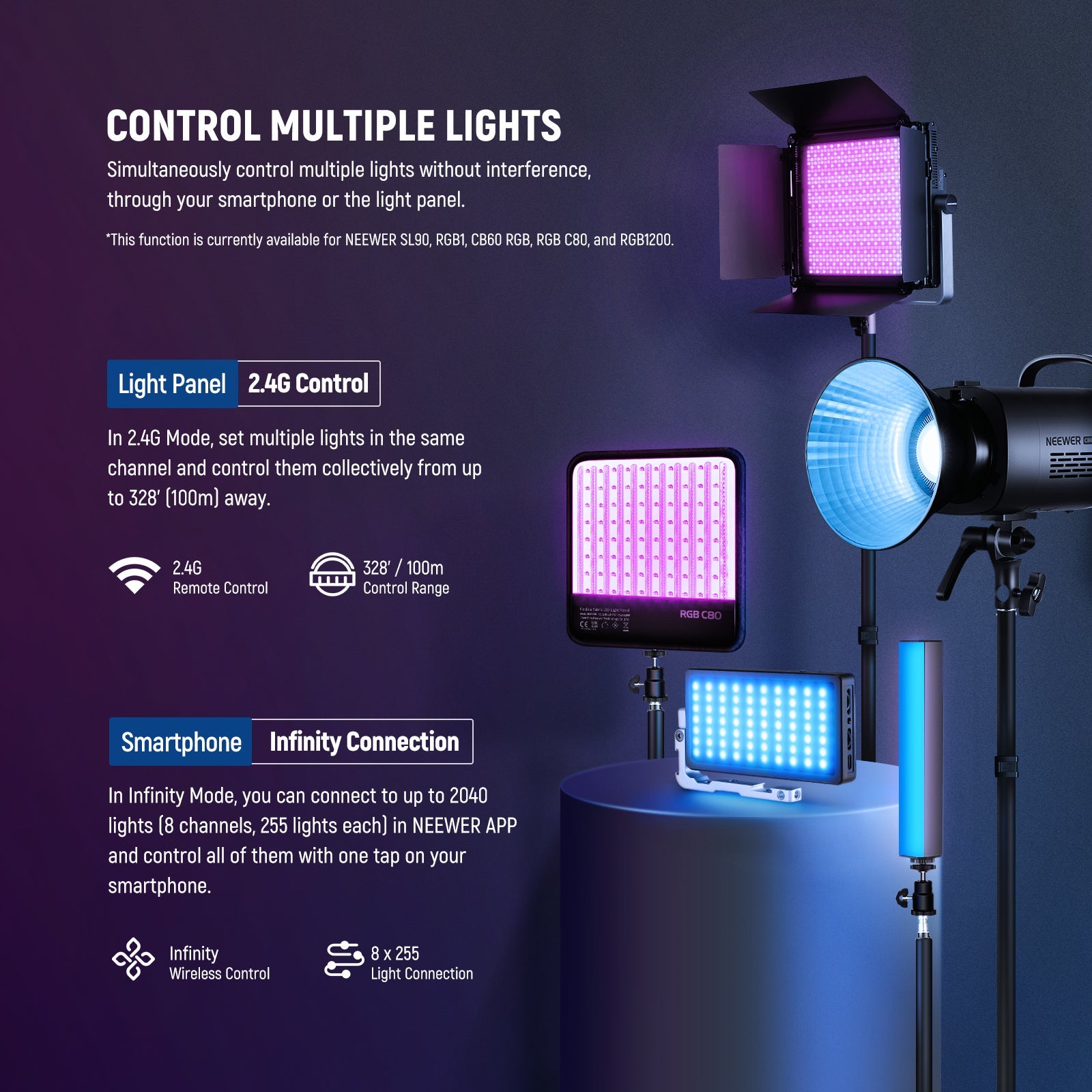 NEEWER RGB1200 60w RGB LED Video Light with App Control