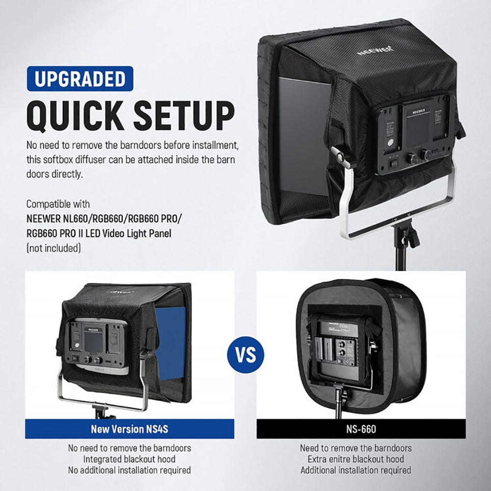 NEEWER Softbox Diffuser for 660 Series LED Lights