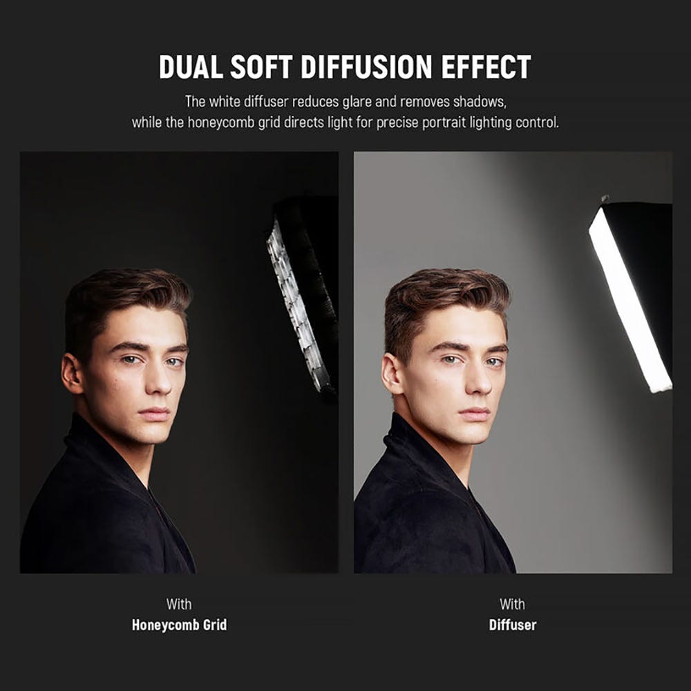 NEEWER Softbox Diffuser for 660 Series LED Lights