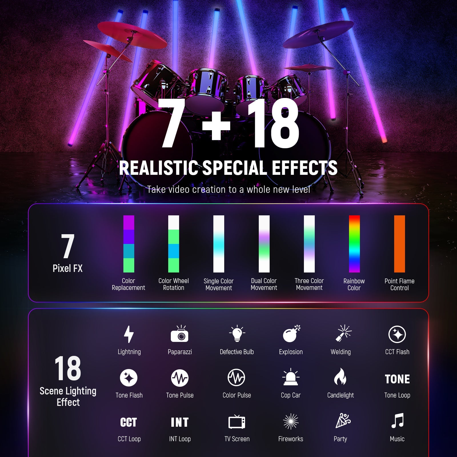 NEEWER TL120C RGB Stick Light