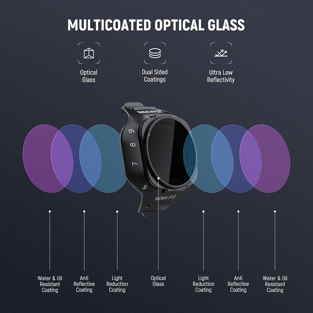 NEEWER Variable ND Filter for DJI Mini 5 Pro - 2 Pack
