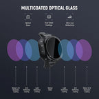 NEEWER Variable ND Filter for DJI Mini 5 Pro - 2 Pack