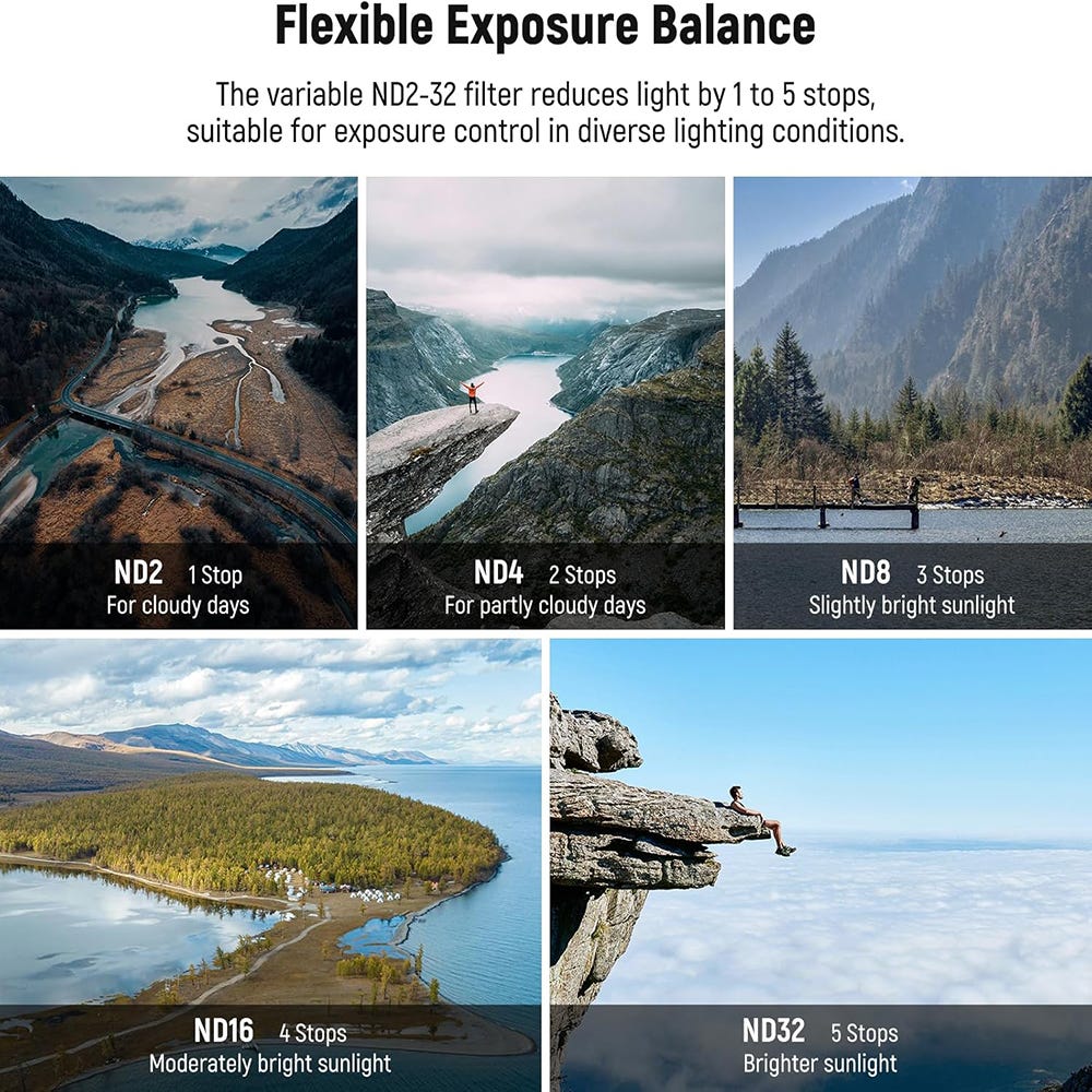 NEEWER Variable ND Filter for DJI Mini 5 Pro