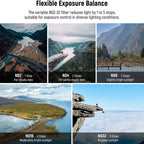 NEEWER Variable ND Filter for DJI Mini 5 Pro