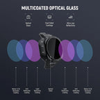 NEEWER Variable ND Filter for DJI Mini 5 Pro