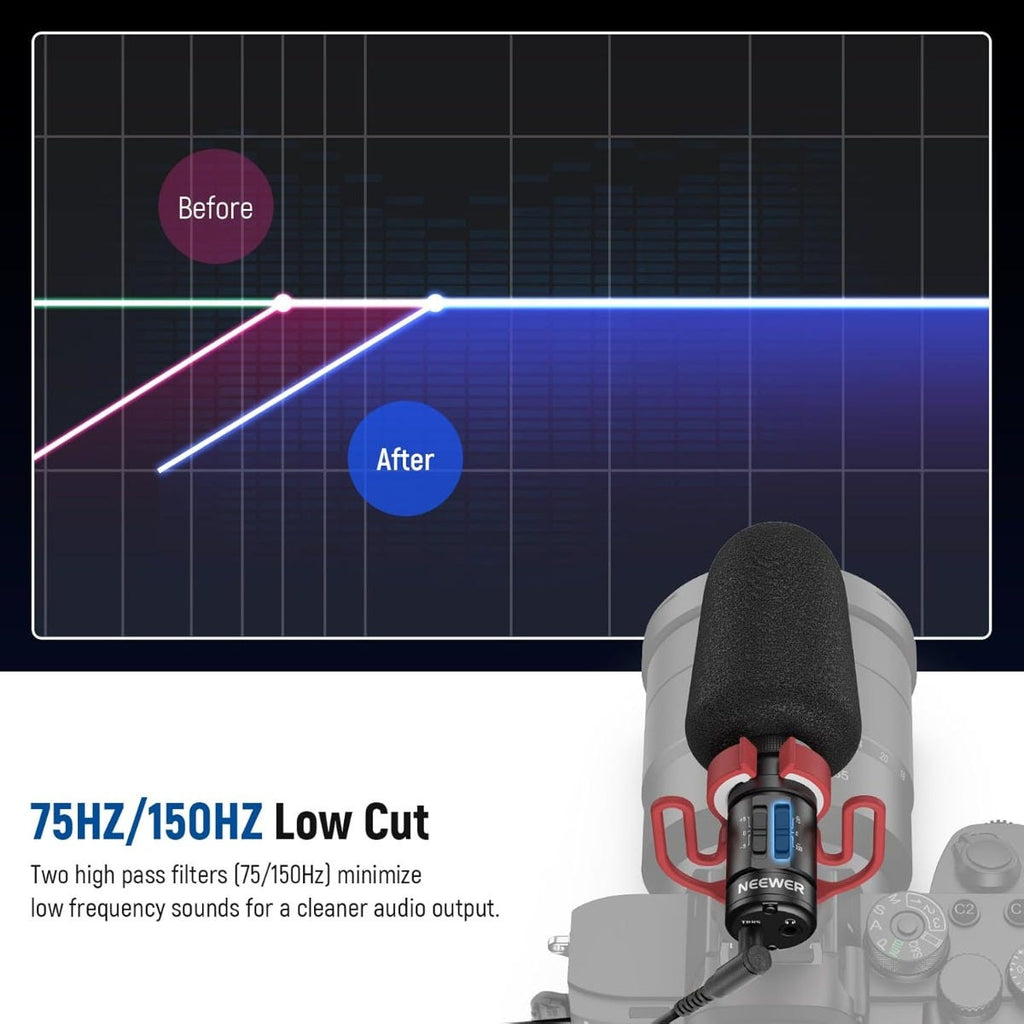 NEEWER VM11 Mini Supercardioid Microphone with TRRS Cable