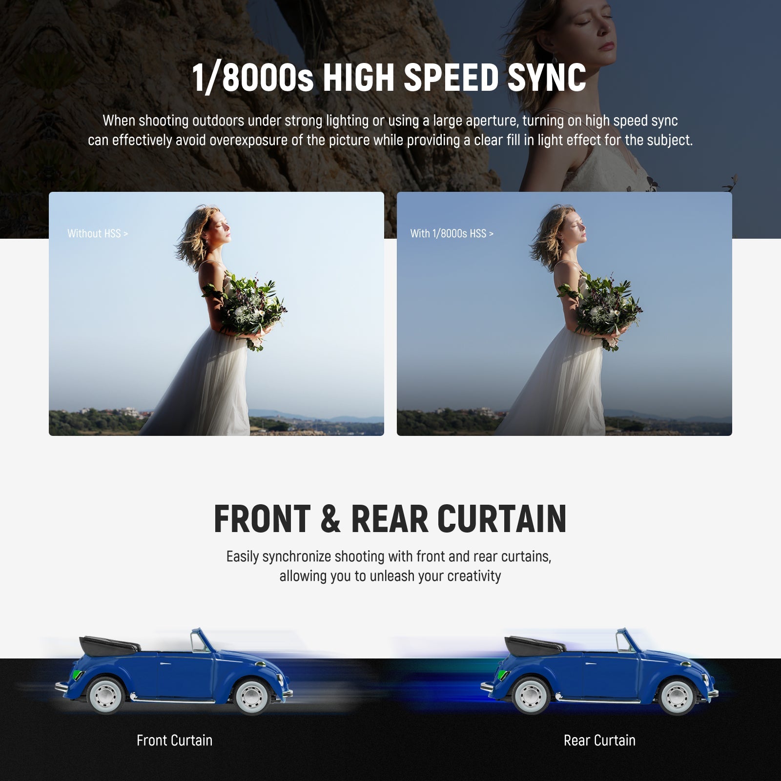 NEEWER Z880-N TTL Camera Flash with Lithium Battery - Nikon 
