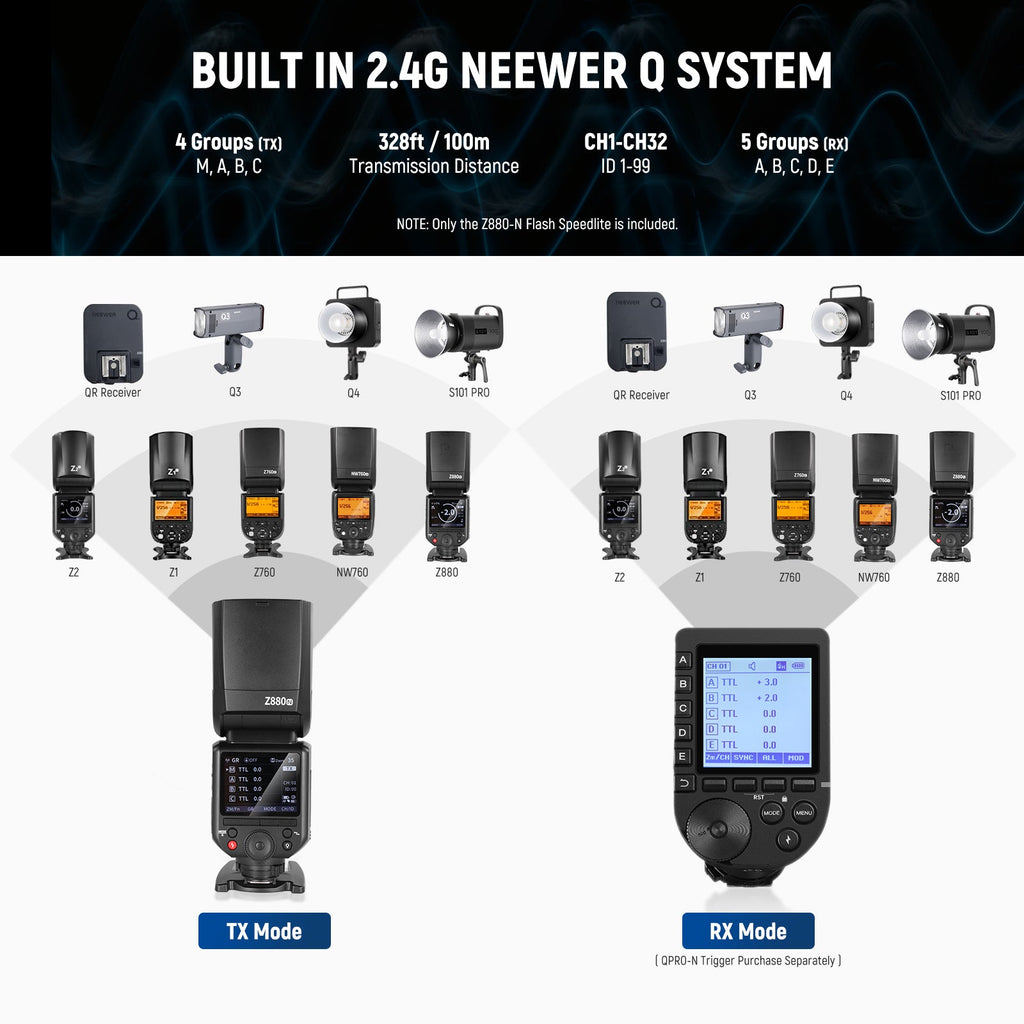 NEEWER Z880-N TTL Camera Flash with Lithium Battery - Nikon 