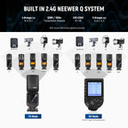 NEEWER Z880-N TTL Camera Flash with Lithium Battery - Nikon 
