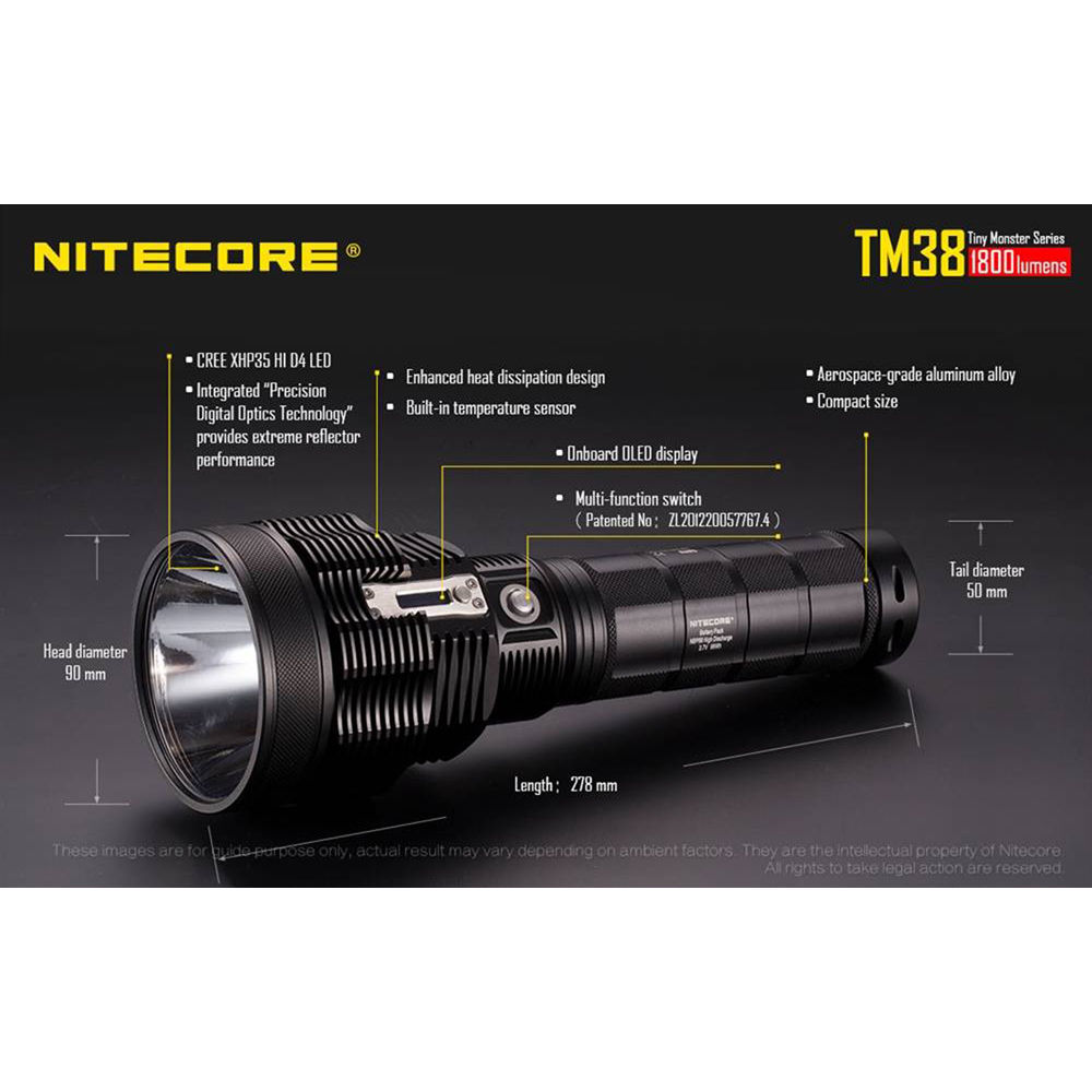 Nitecore 1800 Lumen TM38 Tiny Monster Torch
