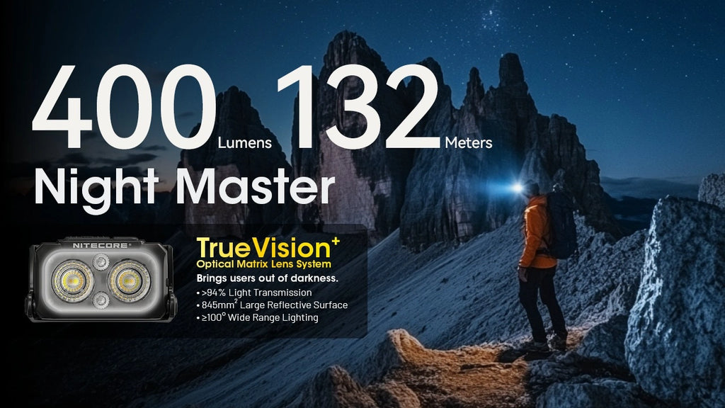 Nitecore NU25 MCT Lightweight