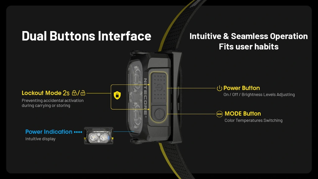 Nitecore NU25 MCT Lightweight Headlamp