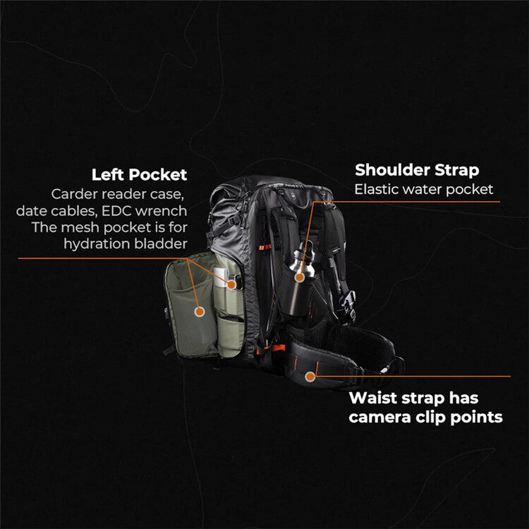 PGYTECH OnePro Flex Backpack