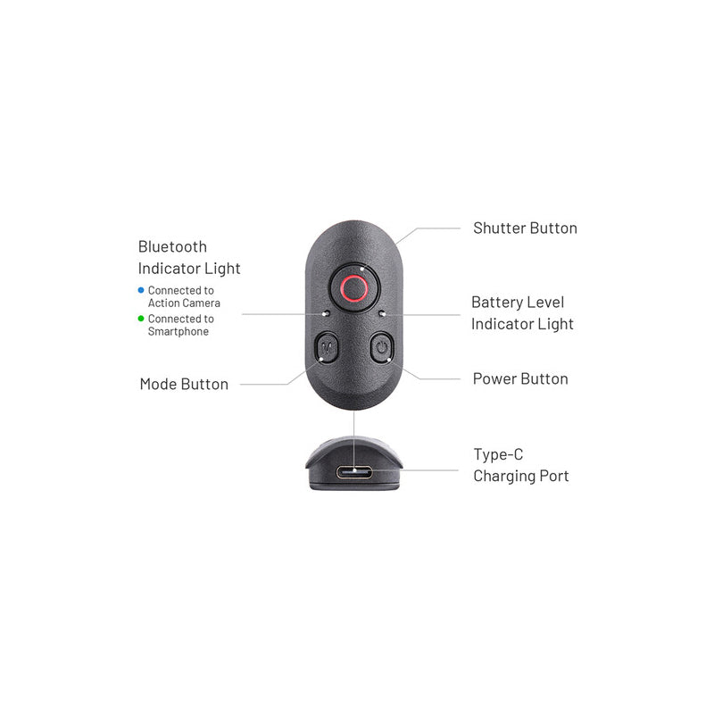 PGYTECH CapLock MantisPod Power - Gopro Edition
