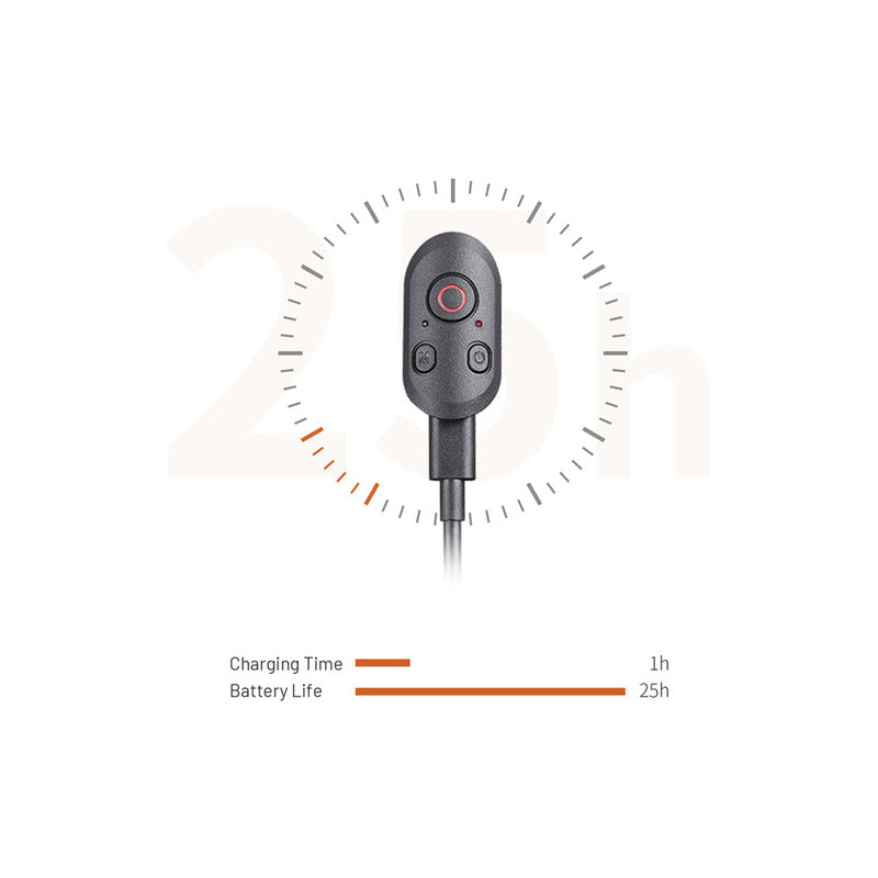 PGYTECH CapLock MantisPod Power - Gopro Edition