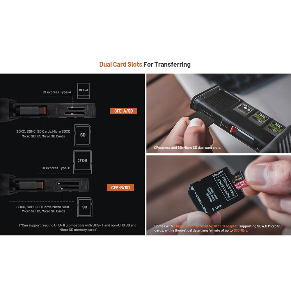PGYTECH CFexpress CreateMate