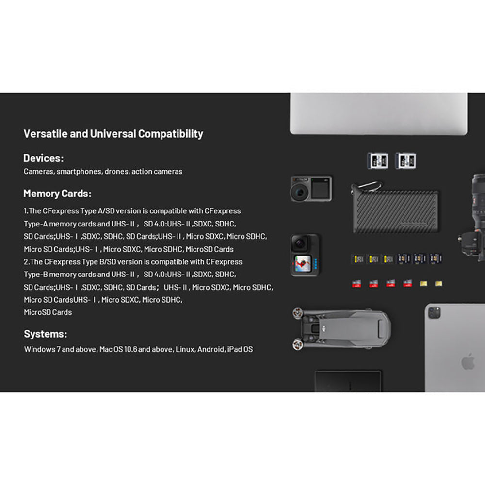 PGYTECH CFexpress CreateMate