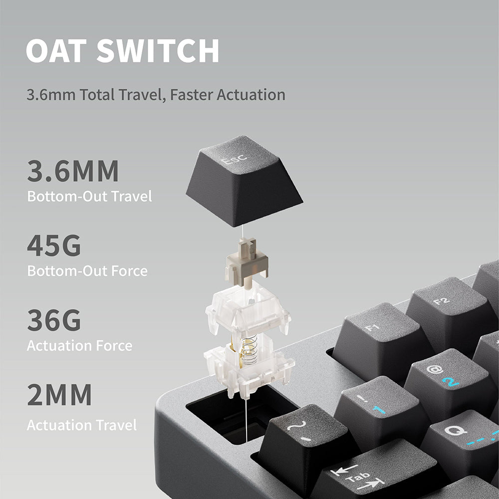 Qwertykeys QK80Mk2 Custom Wireless Mechanical Keyboard (Anodized Grey)