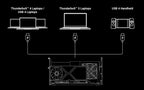 Razer Core X V2 Thunderbolt 5 External Graphics Enclosure