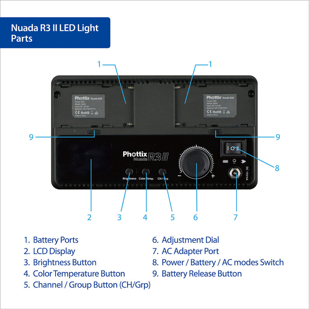 Phottix Nuada R3 II LED Light