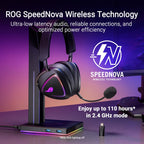 ASUS ROG Delta II Tri-Mode Wireless Gaming Headset