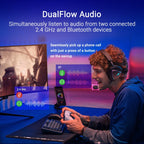 ASUS ROG Delta II Tri-Mode Wireless Gaming Headset
