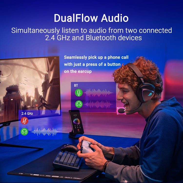 ASUS ROG Delta II Tri-Mode Wireless Gaming Headset