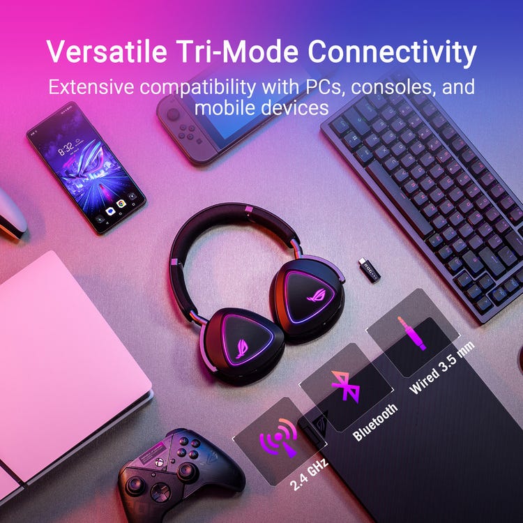 ASUS ROG Delta II Tri-Mode Wireless Gaming Headset