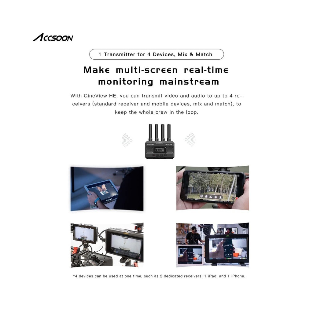 Accsoon CineView HE Transmitter & Receiver 