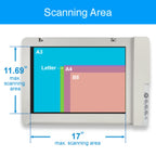Plustek OpticSlim 1180 A3 Scanner