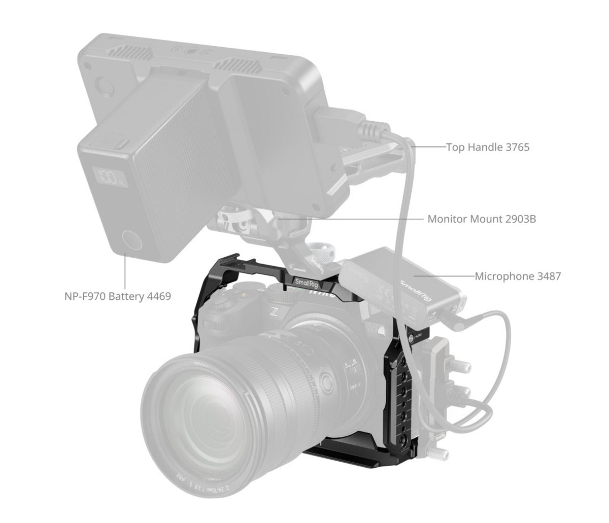 SmallRig Cage for Nikon Z5II 5257