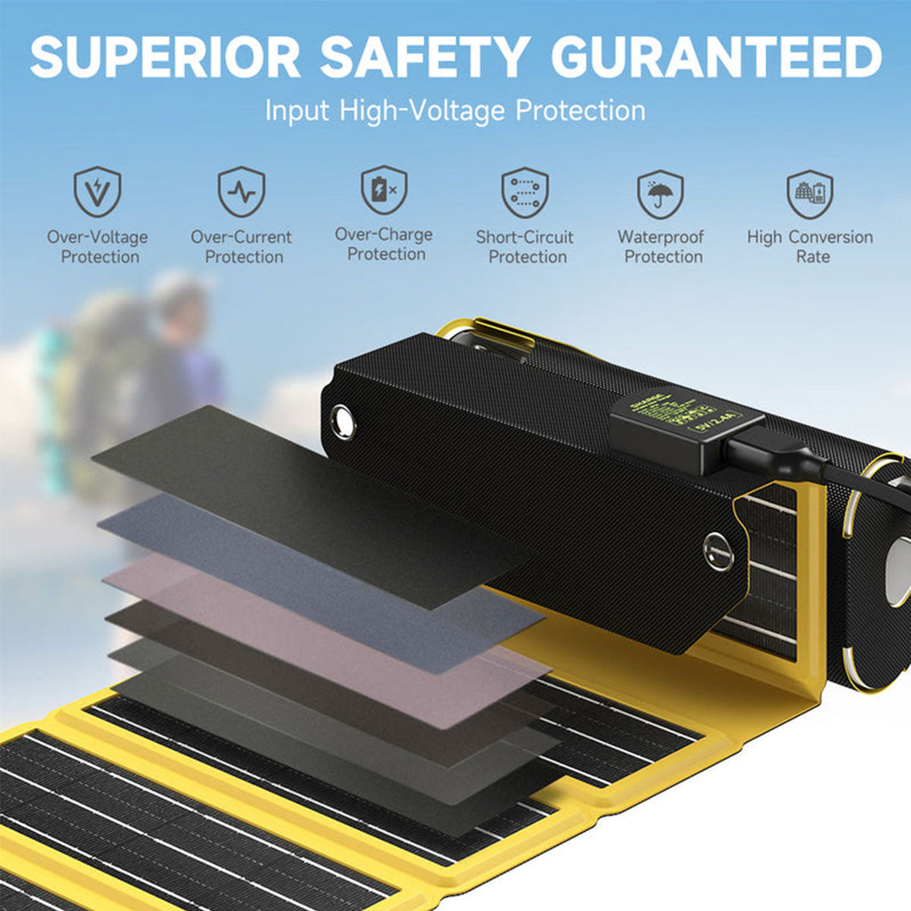 Sharge Solar Panel for Sharge 170 Power Bank