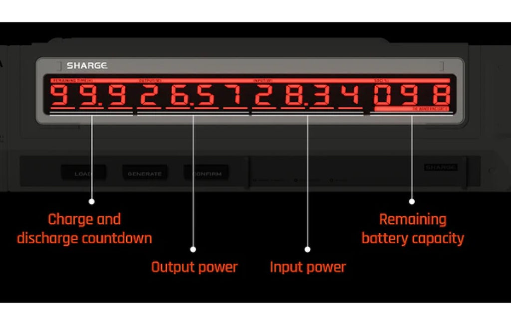 Shargeek Internet Host Key 130W