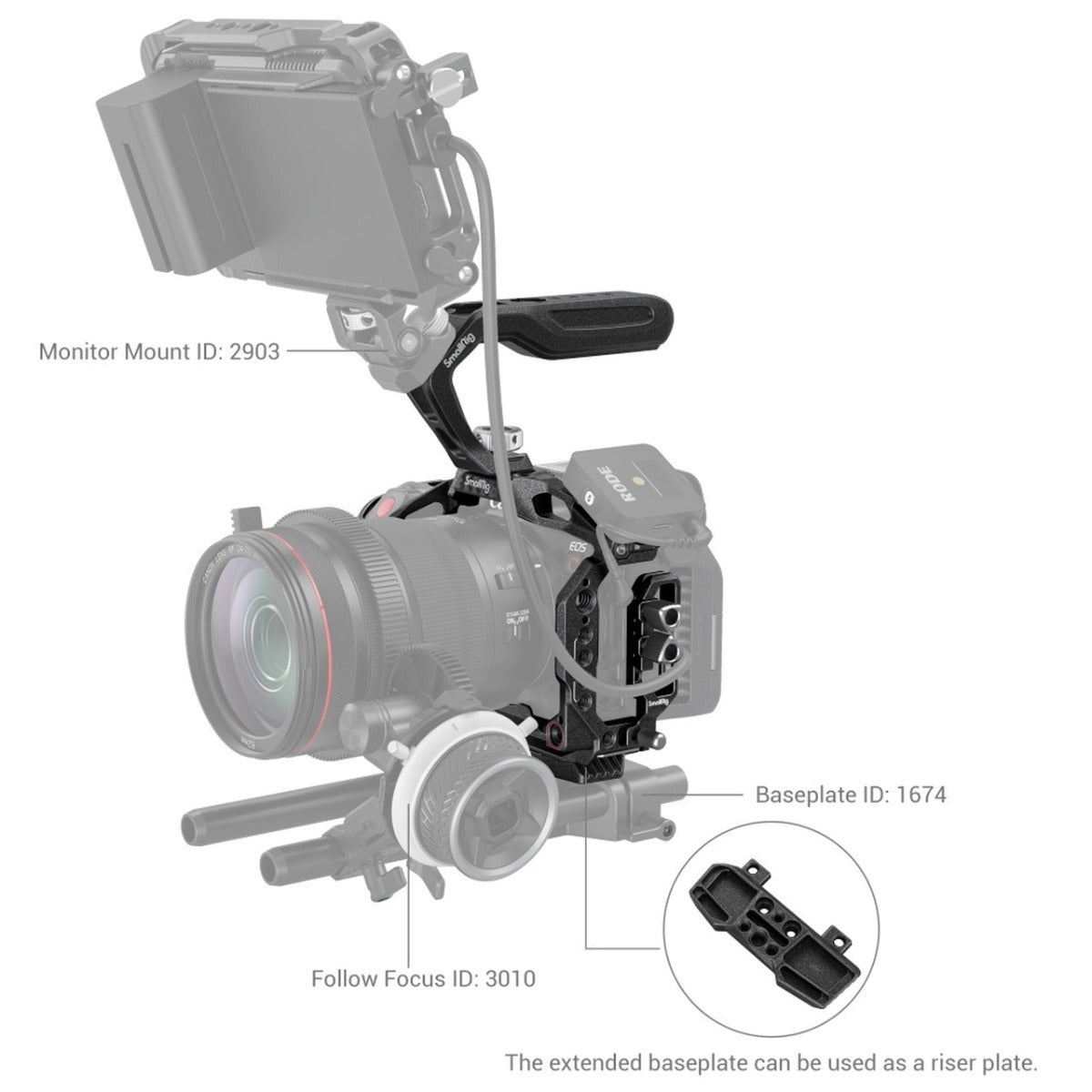 SmallRig Black Mamba Handheld Kit for Canon EOS R5 C 