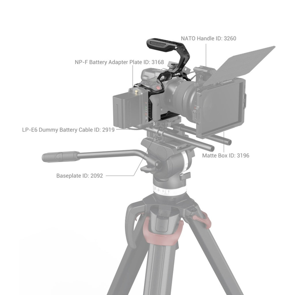 SmallRig Black Mamba Handheld Kit for Canon EOS R5 C 