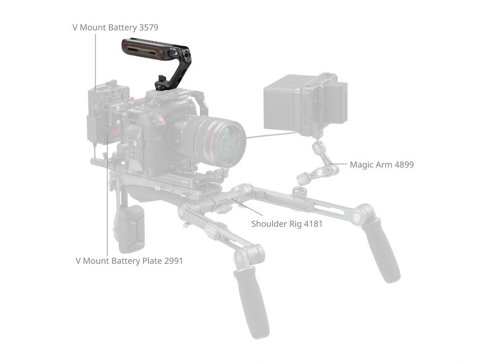 SmallRig Top Handle with NATO Clamp 5251