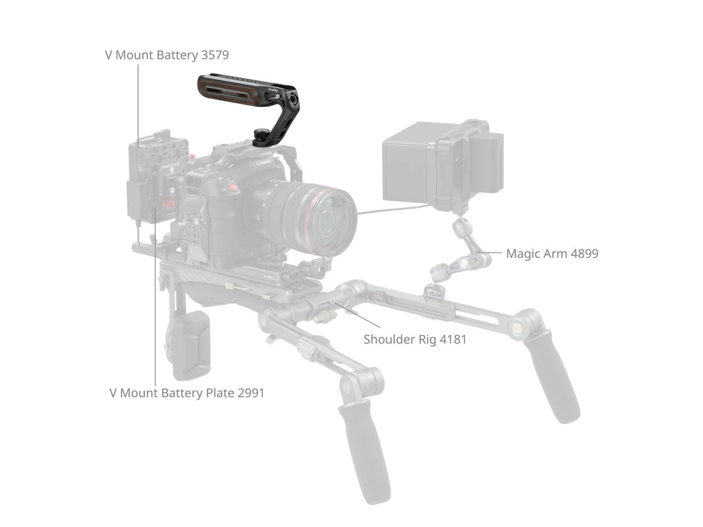 SmallRig Top Handle with Two-in-One Locating Screw 5252