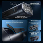 SmallRig Power Bank for Canon LP-E6P / LP-E6NH 5108``