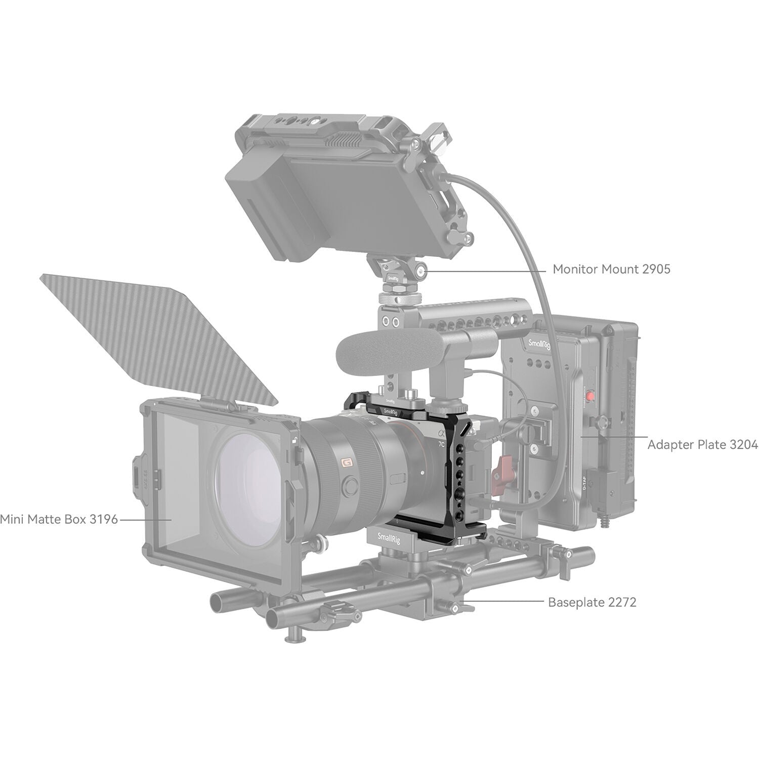 SmallRig Cage for Sony Alpha 7C