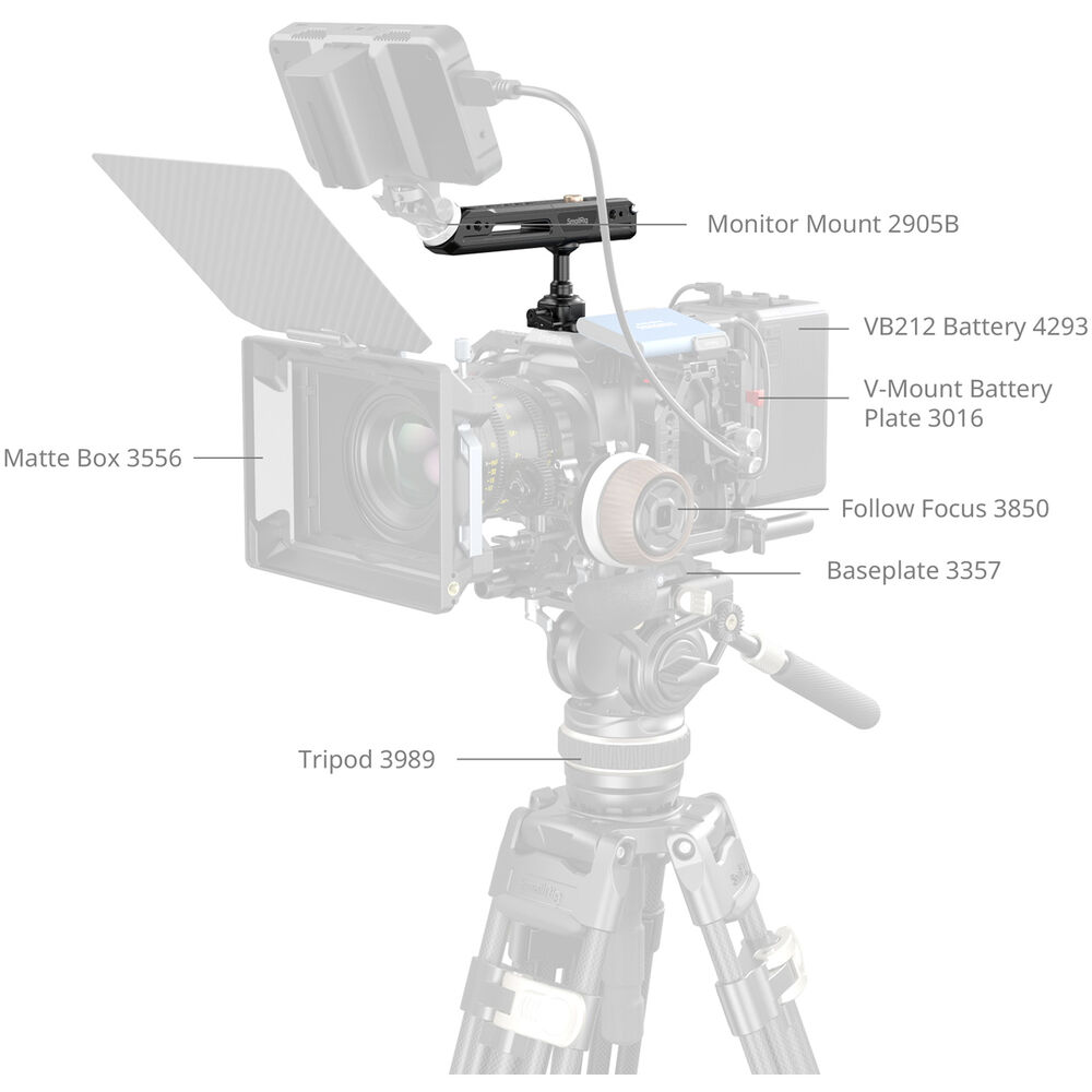 SmallRig Rotating Top Handle with NATO Clamp 4152