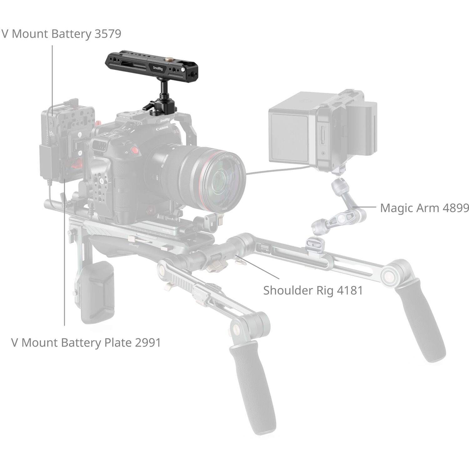 SmallRig Rotating Top Handle with NATO Clamp 4152