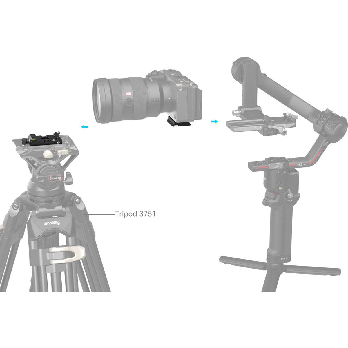 SmallRig Arca-Swiss / Manfrotto Compatible Mount Plate Kit