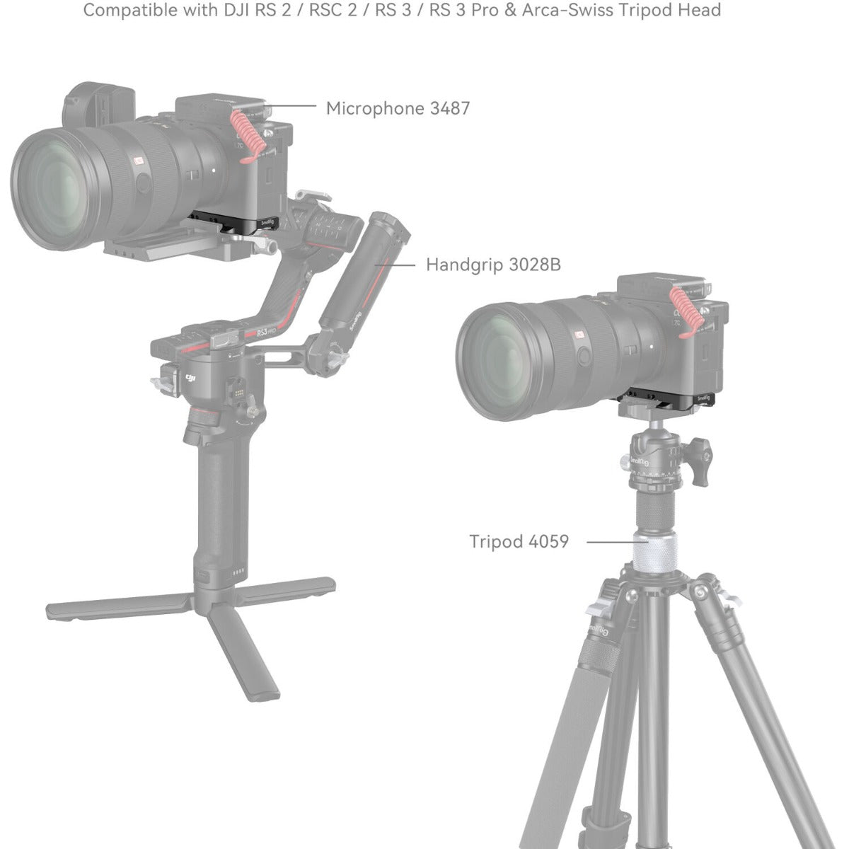 SmallRig Bottom Mount Plate for Sony Alpha 7C II / Alpha 7CR