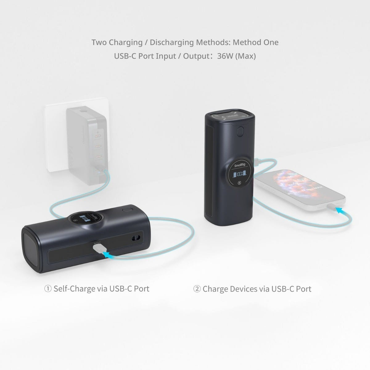 SmallRig Power Bank for Sony NP-FZ100 5109
